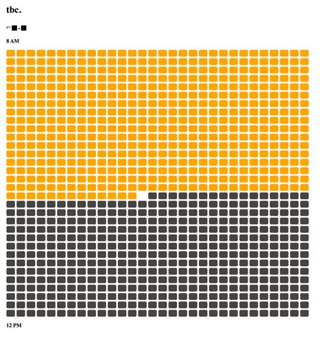 Image result for Time Block Clock