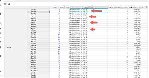 I want the Minimum value of a product amongst same months but different years — Anaplan Community
