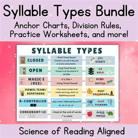 141 Consonant+le Words: FREE Word Lists - Literacy Learn