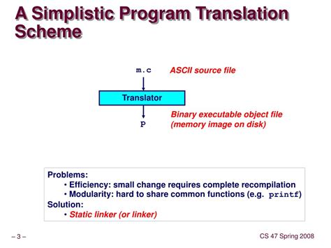 Image result for Linking Code