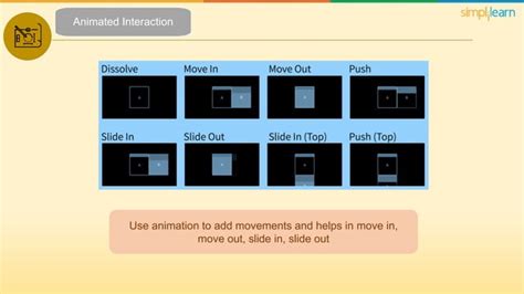 Image result for Figma Prototype Tutorial