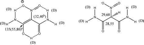 Molecules | Special Issue : Intramolecular Hydrogen Bonding