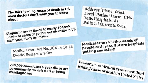 ‘Medical errors are the third leading cause of death’ and other statistics you should question ...