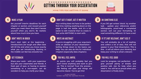 Image result for Help Dissertation Dissertation Help