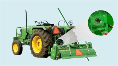 Image result for Tractor PTO Connection Types