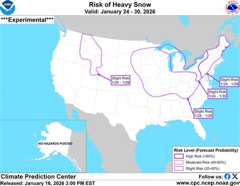 NWS Norman Winter Weather Forecasts