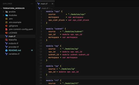 Java JDK Tutorial 的图像结果