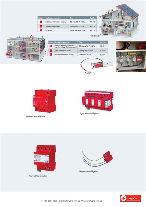 Surge Protection Device | Skypro
