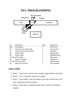 Module 3 PART 2 - Lecture notes of Mechatronics - Concepts of latching ...