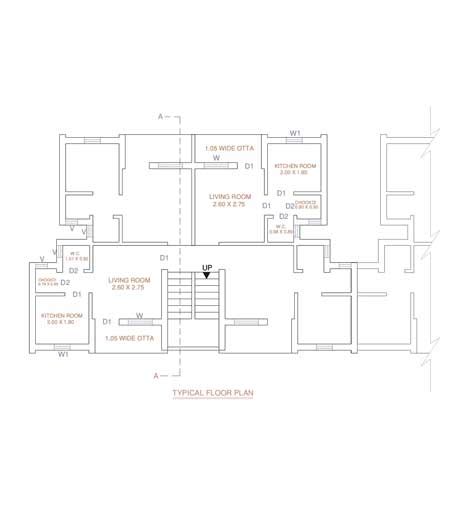 Department of Affordable Housing - EWS Housing