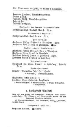 Baden/Staatshandbuch 1884/204 – GenWiki