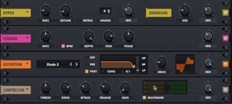 Image result for Serum Bass Tutorial