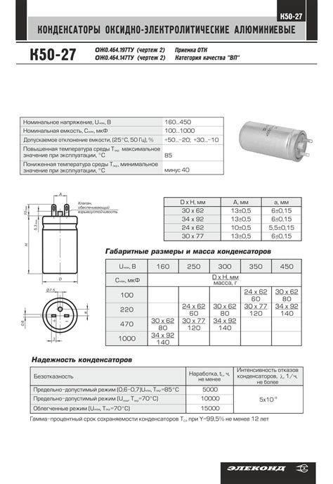 АО «Элеконд». Конденсаторы. Каталог продукции (2022 год) - часть 1