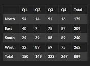 jQuery Sum 2 Input Values 的图像结果