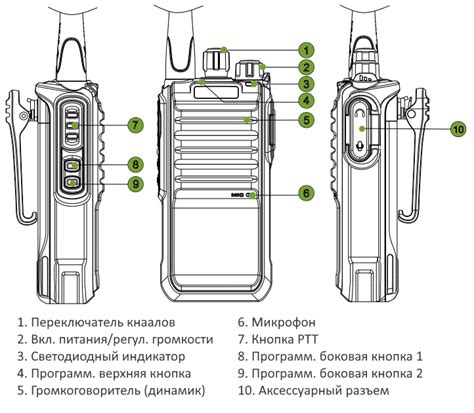 Lira DP-200V цифро-аналоговая рация с защитой IP65. Доставка по России.