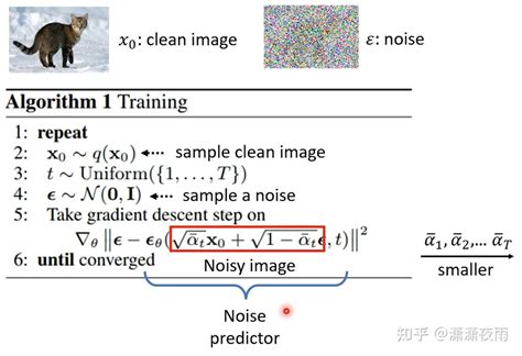 F222 Model Diffusion 的图像结果
