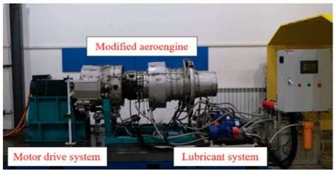 Time Shift Multiscale Ensemble Fuzzy Dispersion Entropy and Its ...