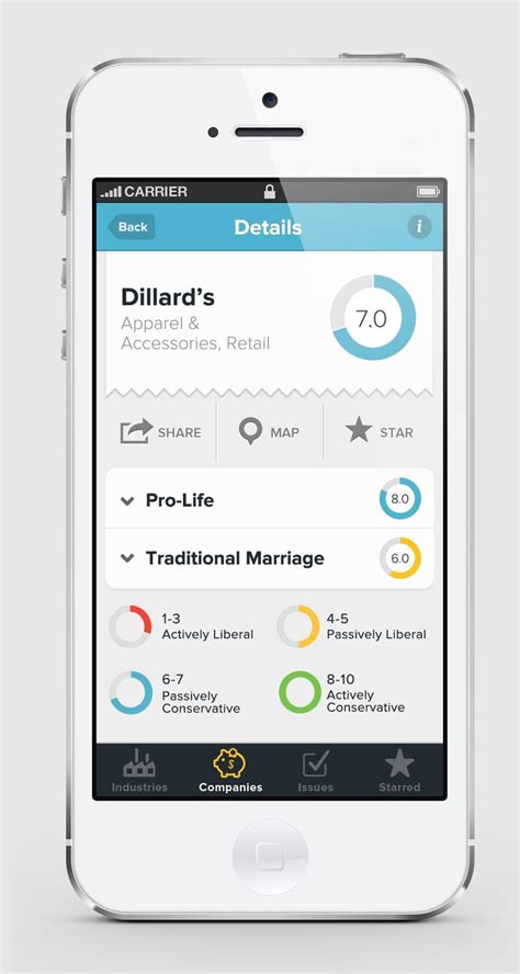Image result for Data Extraction UI Design