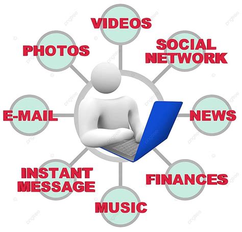 Instant Messaging Computer Lab 的图像结果