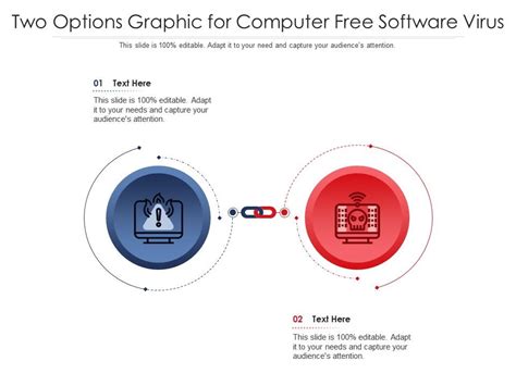Image result for Computer Virus Infographic