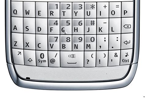 Image result for QWERTY