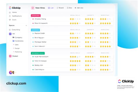 Image result for Project Collaboration Tools
