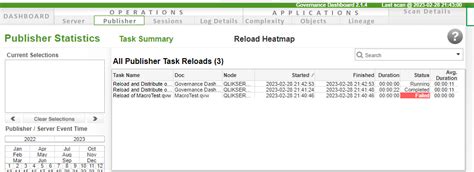 Image result for QlikView API