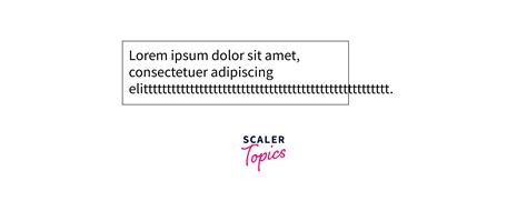 Image result for Word Break Problem