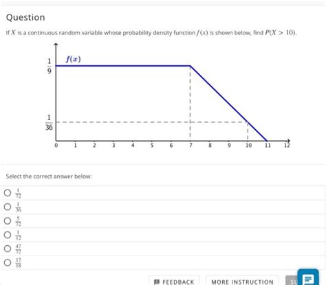 Image result for Continuous Random Variable Probability Density Function