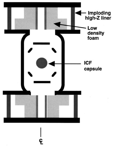 Image result for O2 Mask Types