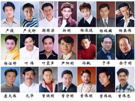 香港男明星名字，男演员照片和名字(香港演员男明星大全表名字)_娱乐八卦_