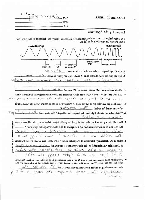 Image result for Physics Vector Sheet