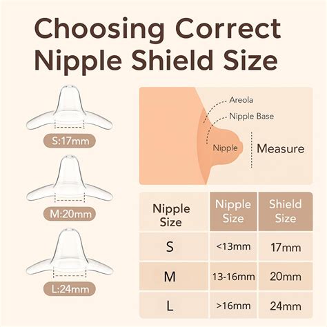 Snugell Wing-Shaped Nipple Shields| Ultra-Thin Silicone Shields for Nu – snugell.com