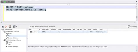 Image result for MySQL Query Executio