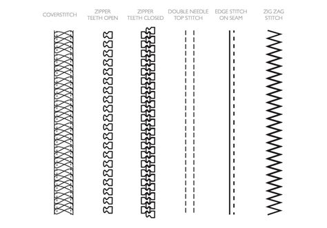 illustrator zipper brush