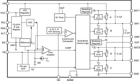MPM4730 Buck-Boost Modules - MPS | Mouser