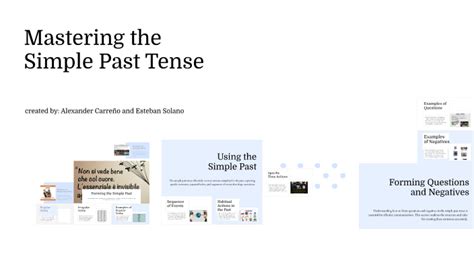 Image result for Past Simple Tutorial Alejo