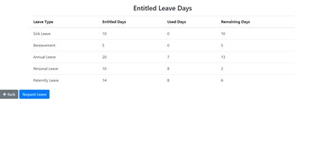 Image result for Payroll Management System Using Python and CSV Files