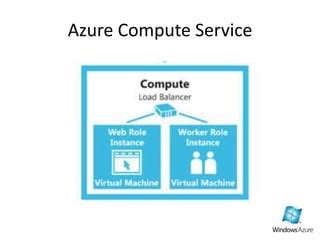 Azure Compute Architecture PDF 的图像结果