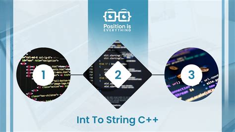 Integer String C-language 的图像结果
