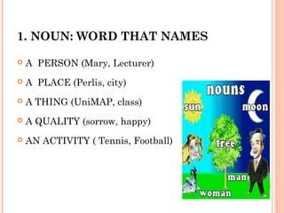 Examples of Interjections of Doubt&Relization 的图像结果