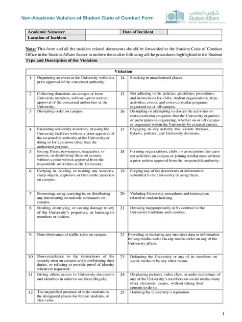 Image result for Chart Code JavaScript for Violation of Student