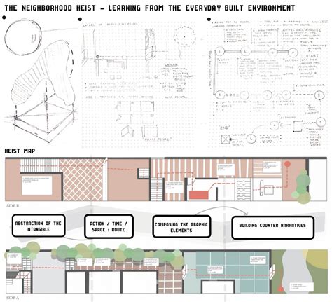 IN-BETWEEN YIN & YANG | CEPT - Portfolio