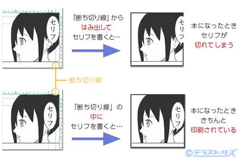 Image result for Collapsibile DataTable HTML