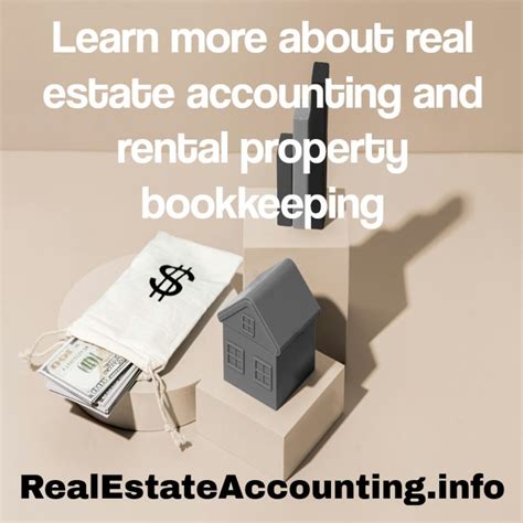 Image result for Cap Rate Calculation