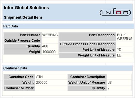 Image result for Part Number Meaning