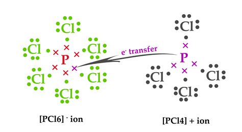 PCl6- Lewis Structure How To Draw The Lewis Structure For, 54% OFF