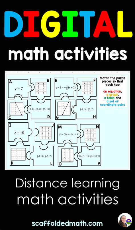Interactive Math Activity 的图像结果