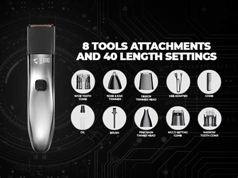 Chrome Beast Grooming Kit | 40 Length Settings & 8 Attachments – Beardo ...