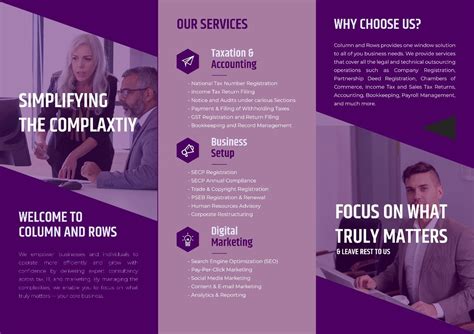 Column Row 的图像结果